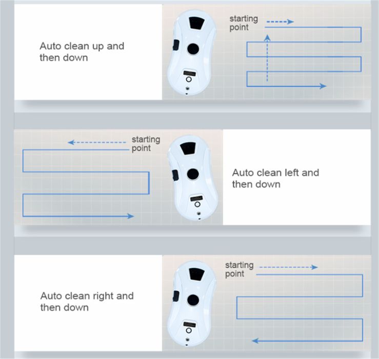 Интелегентен работ за прозорци-ултразвуков воден спрей HCR-11 Panacox