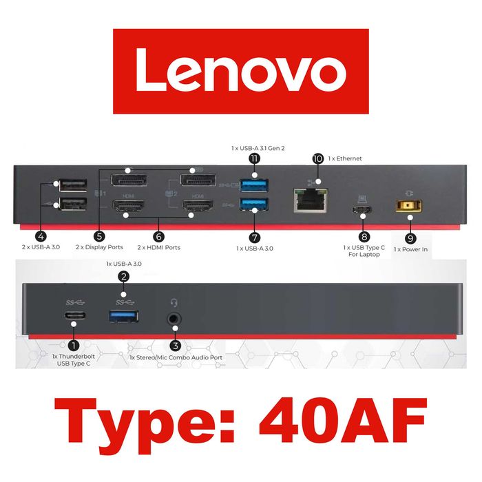 Dock Lenovo ThinkPad,, Dell WD19, HP USB-C Dock G4
