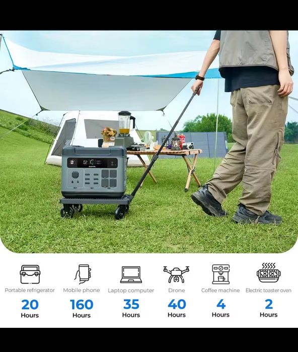 Power Station 2048Wh + Panou Solar 200w