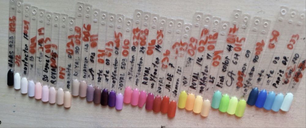 Гели для ногтей .