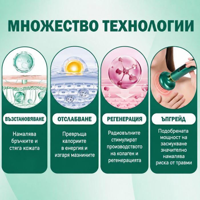 Антицелулитен вакуумен масажор за тяло с вендузи загряване и 12 нива на засмукване
