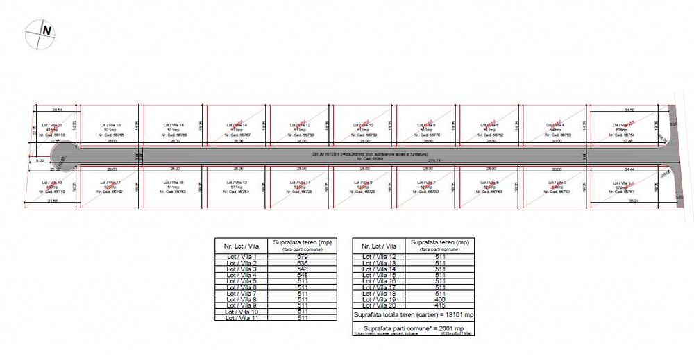 Ultimile 3 loturi teren Balotești-Ansamblu rezidențial