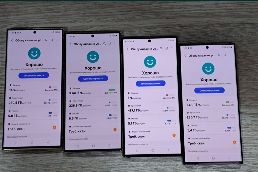 Samsung S23 Ultra xotirasi 12/256Gb