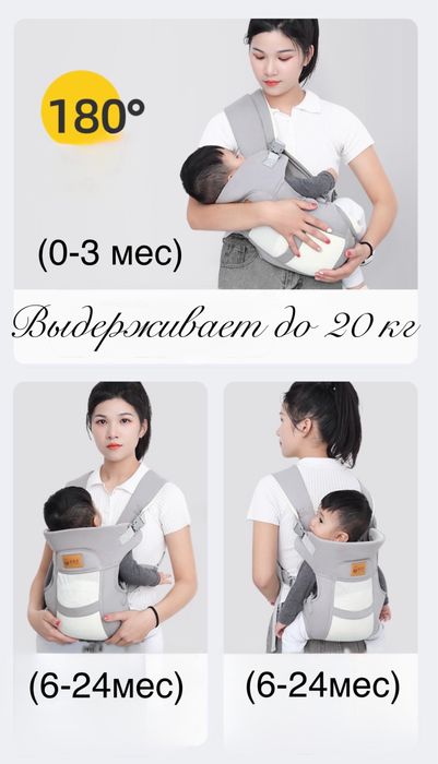 Эргорюкзак для детей кенгуру