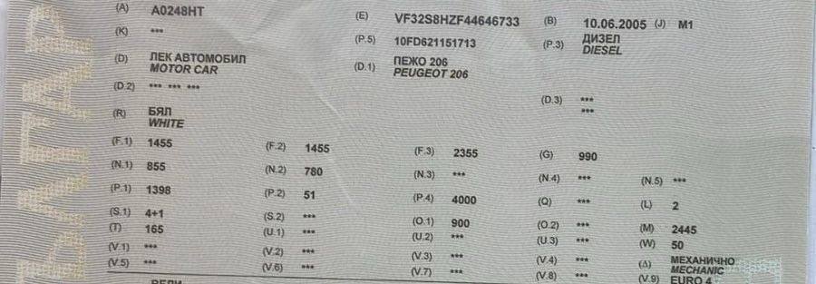 Пежо 206 1.4 HDI 68 кс  2005 г на части