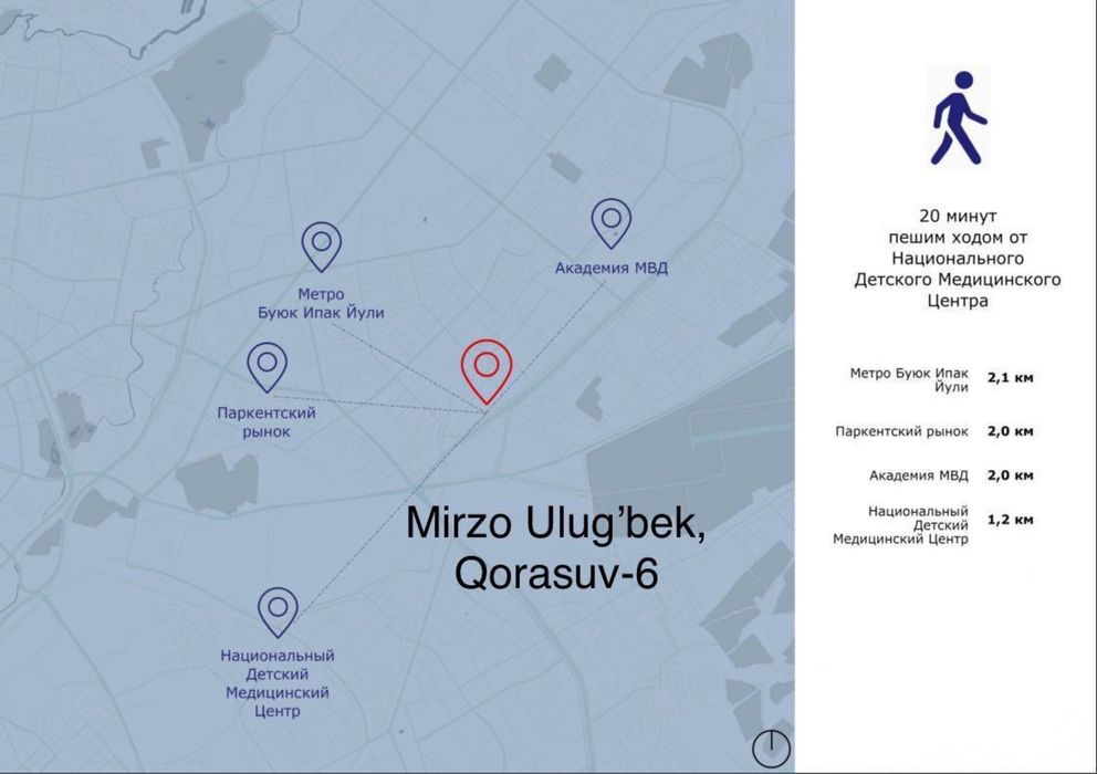 Продажа обьекта  под строительсво 21 сотка бетонка Карасу -6 Лукойл