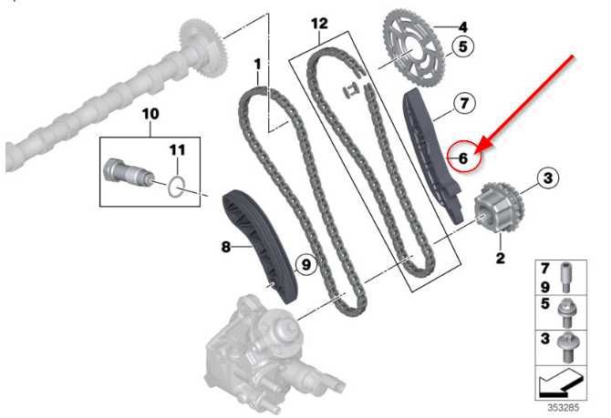 Patina stg lant distributie superior