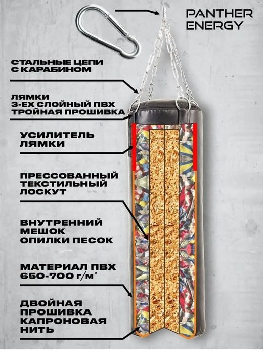 Боксёрская груша