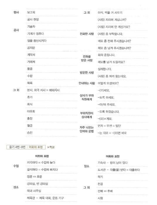 Koreys tili. Topik 2 합격 레시피