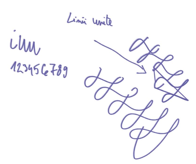 Wacom Intuos4 Medium sau Wacom Intuos 4 Large