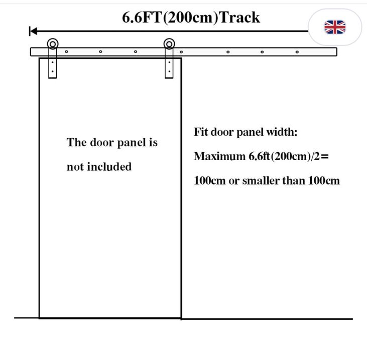 Механизми за плъзгащи се врати