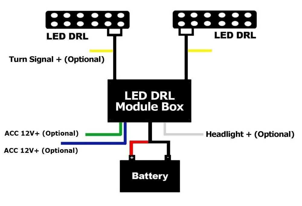 Универсален модул автоматични фарове LED DRL контролер дневни светлини