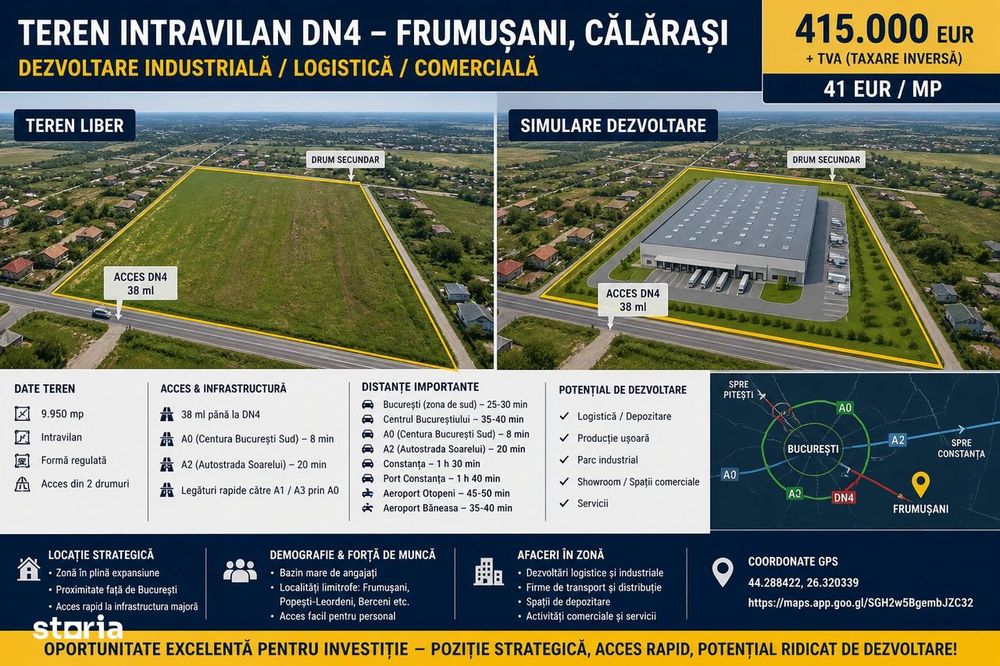 Frumusani Calarasi 9950 mp, DN4 Front 38 ml