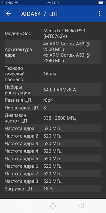 Oppo A83 недорого