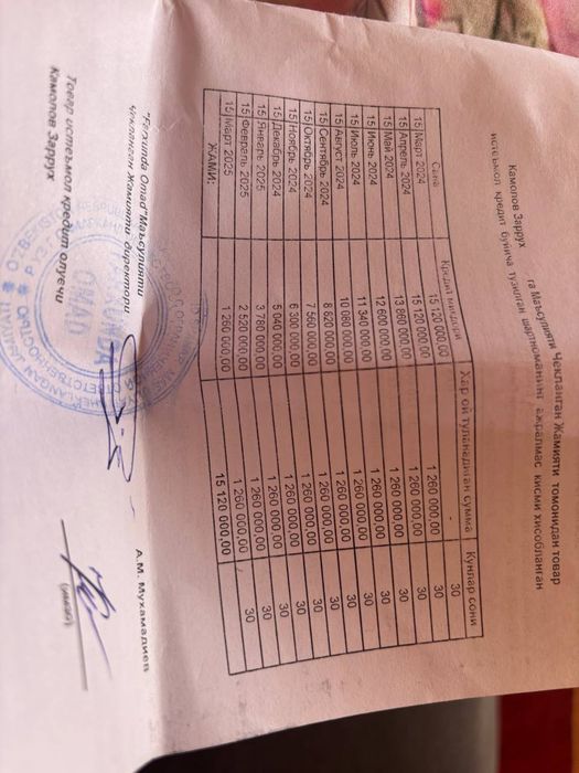 Продаю Самсунг Галакси а 04