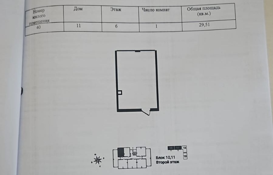 Квартира в ЖК Жети казына