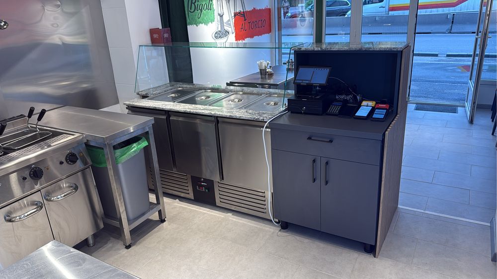 De Vanzare locatie stradala zona Aviatiei