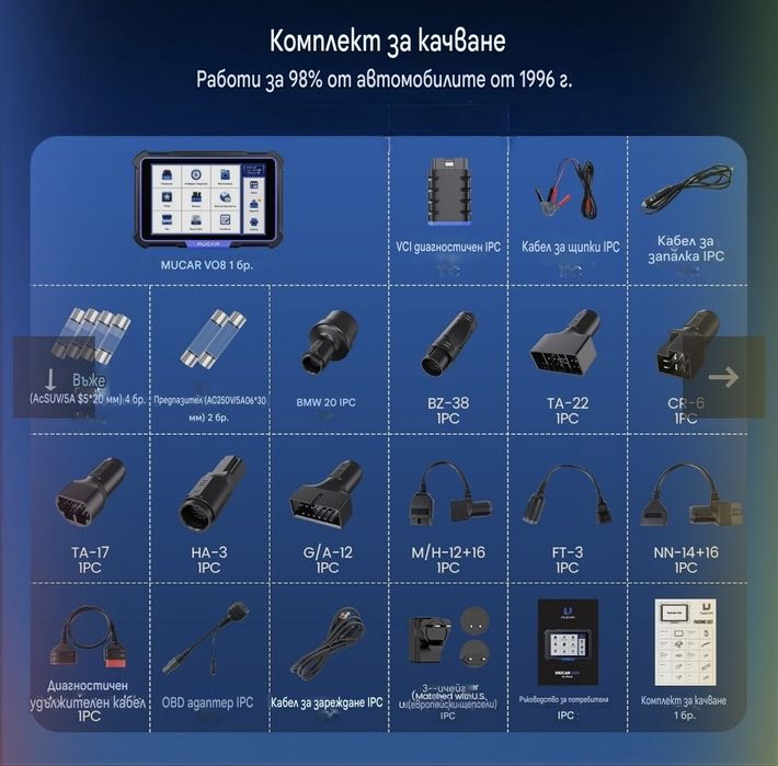 MUCAR V08 професионална диагностика