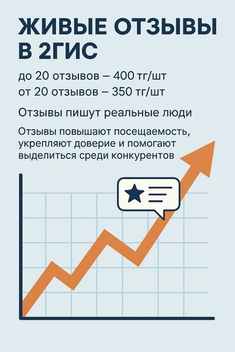 Поднимаем рейтинг в 2гис / отзывы 2гис