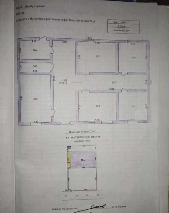 6sotix 5 hona uchastka sotiladi
