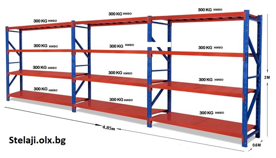 Стелаж 300кг на ниво Топ Цена с ДДС .