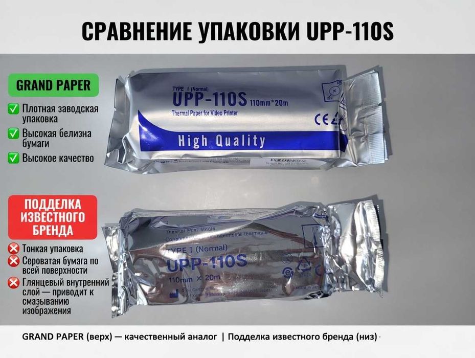 Фотобумага для узи принтеров