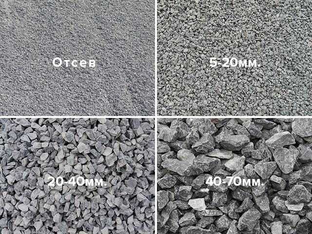 Песок, щебень, уголь