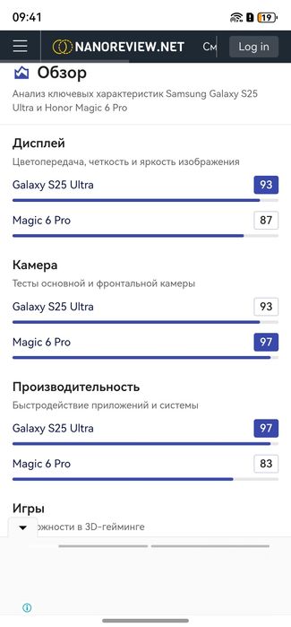honor magic 9 pro 12/512 global
