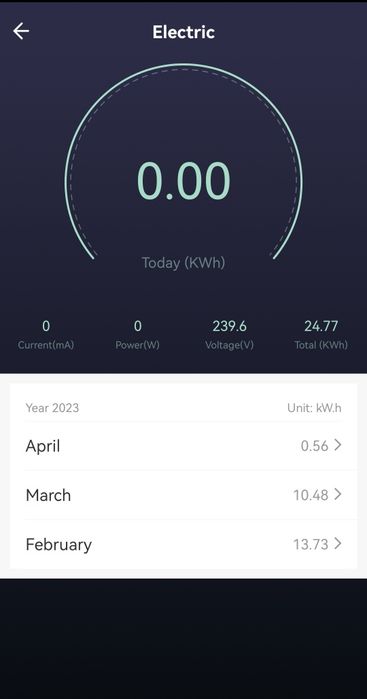 Tuya Smart plug / Wi-Fi умен контакт 20А/4100W с функция електромеp