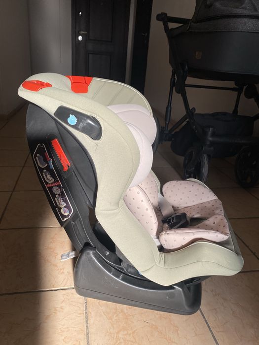 Автокресло от 1 до 7 лет