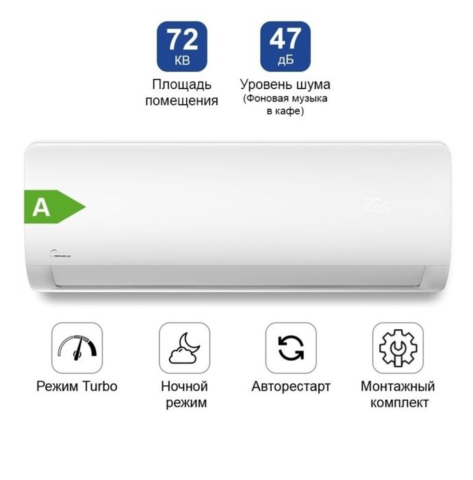 Установка кондиционеров