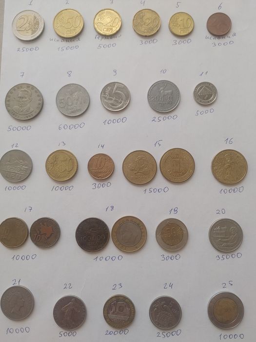 Монеты разных стран