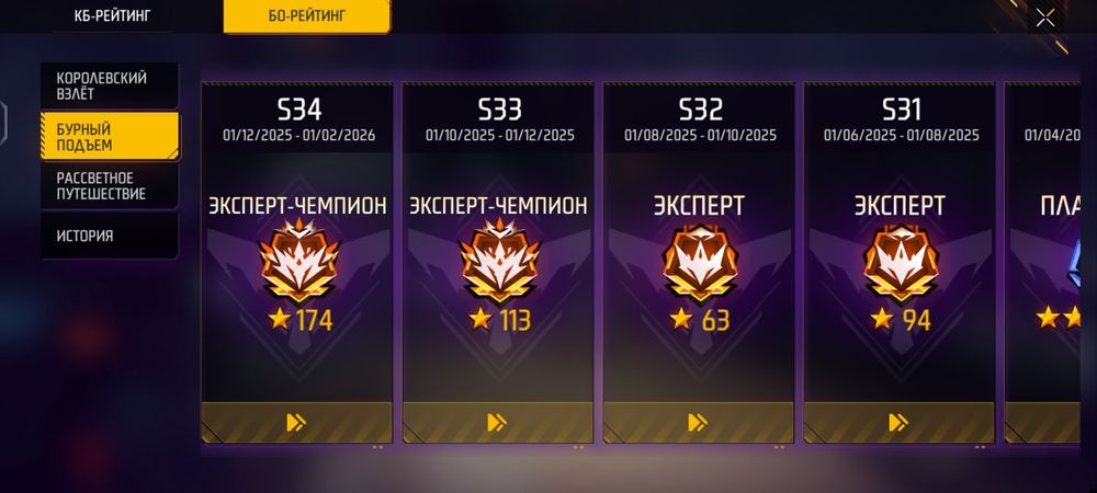 Фф аккаунт сатамын