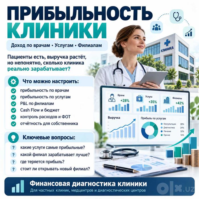 Прибыльность клиники | Доход по врачам • Услугам • Филиалам