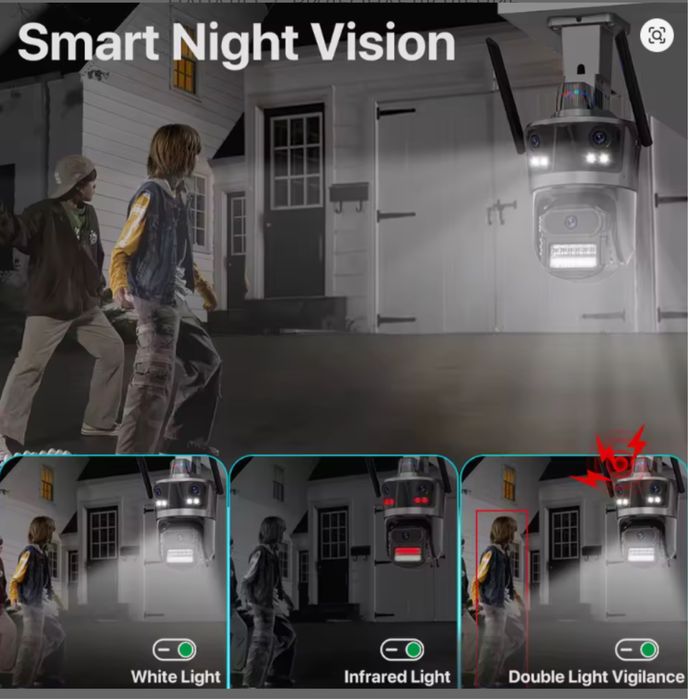 Тройна външна WiFi камера P12 – 36MP, ICSee