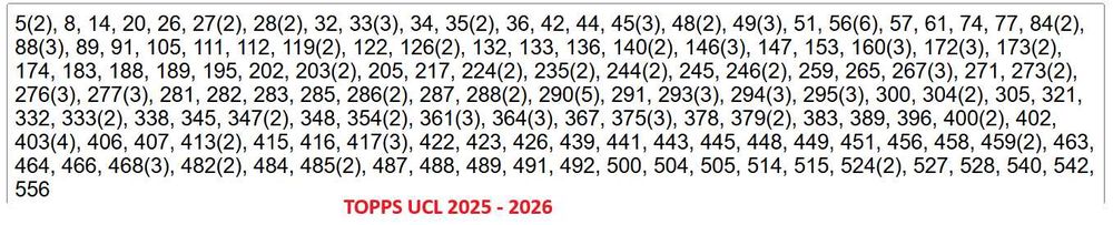 Stickere UCL și Superliga