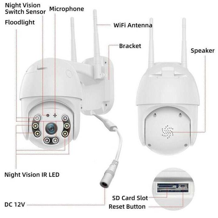 !!!БЕЗПЛАТНА ДОСТАВКА!!! Wi-Fi камера за видеонаблюдение, 5MP, HD
