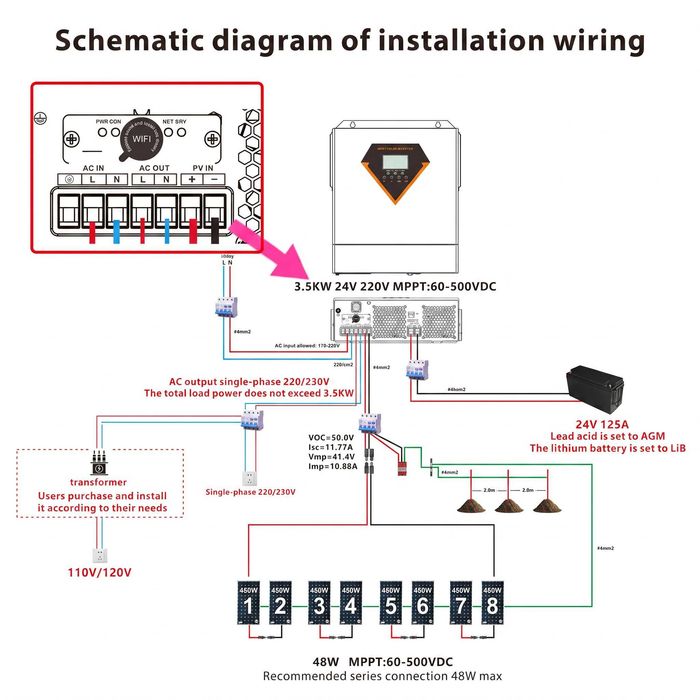 Invertor solar hibrid 3500W, 24V DC la 220/230V AC, controler MPPT 100A, sinus pur, monitorizare WiFi