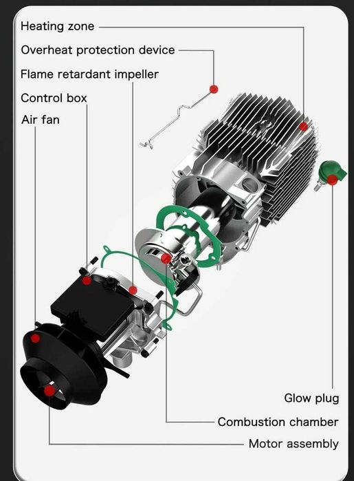 Incalzitor Diesel 8KW  FDIKcu sursa alimentare,telecomanda & Bluetooth