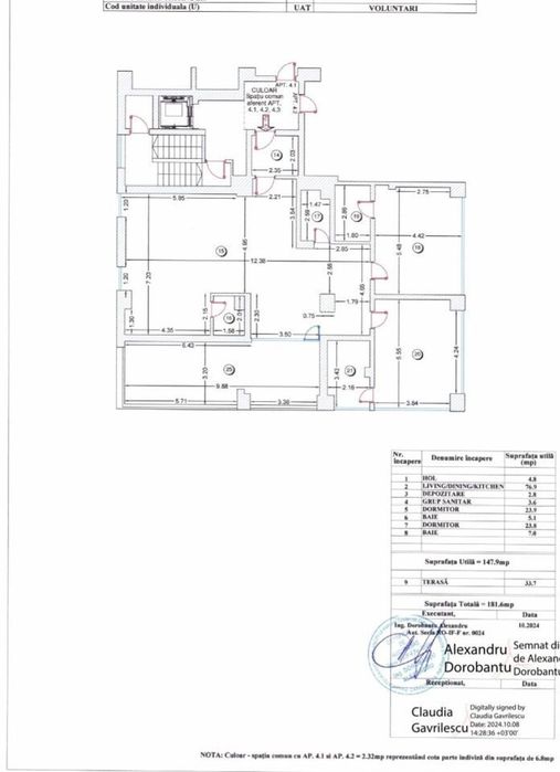 Apartamente Premium Cu Vedere Panoramică | Ultimul Etaj | Iancu