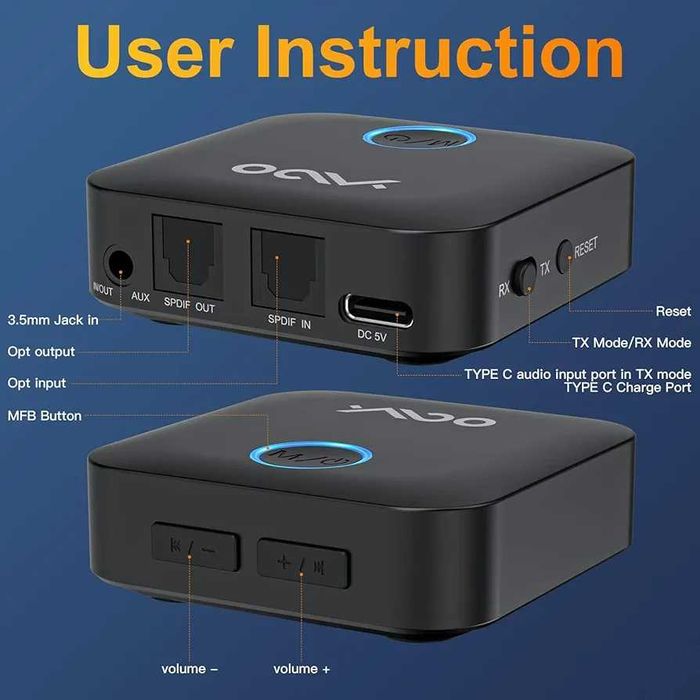 YMOO B06T5 Bluetooth 5.3 Transmitter Receiver for Speaker/TV/Bluetooth