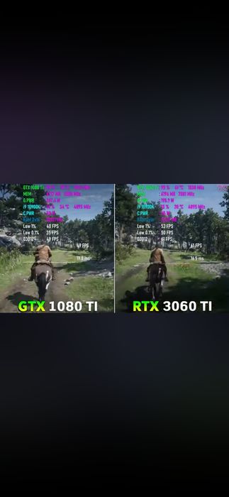 Gtx 1080ti 11gb Asus strix