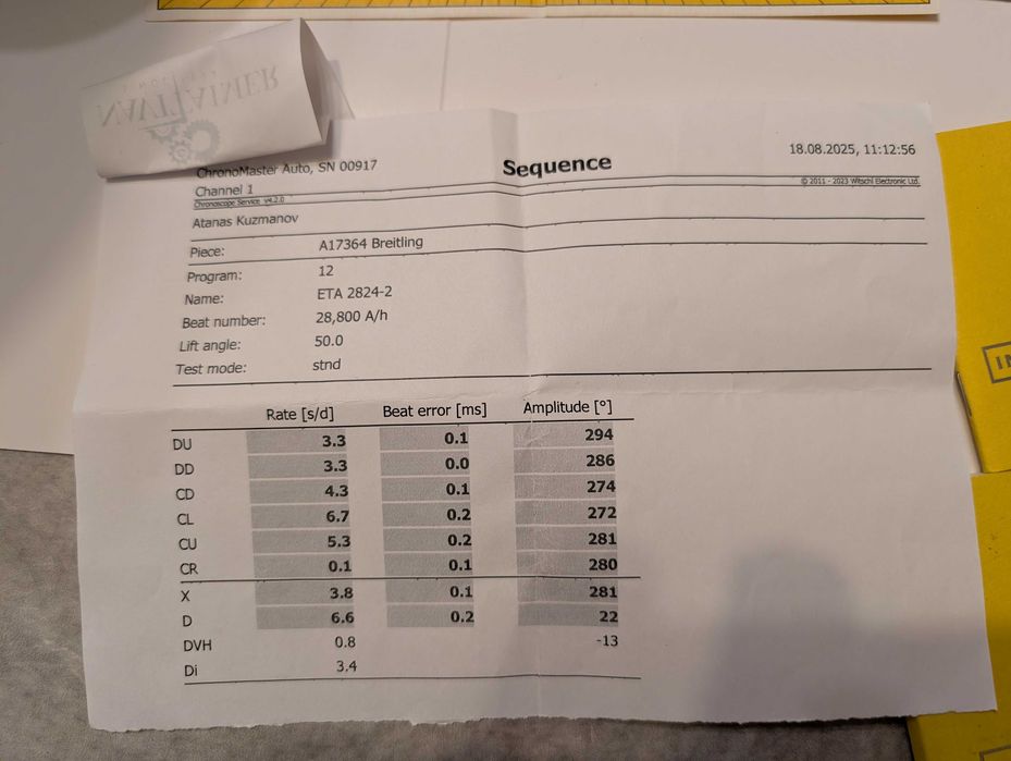 Промо! Breitling SuperOcean 42mm A17364 Black diver часовник