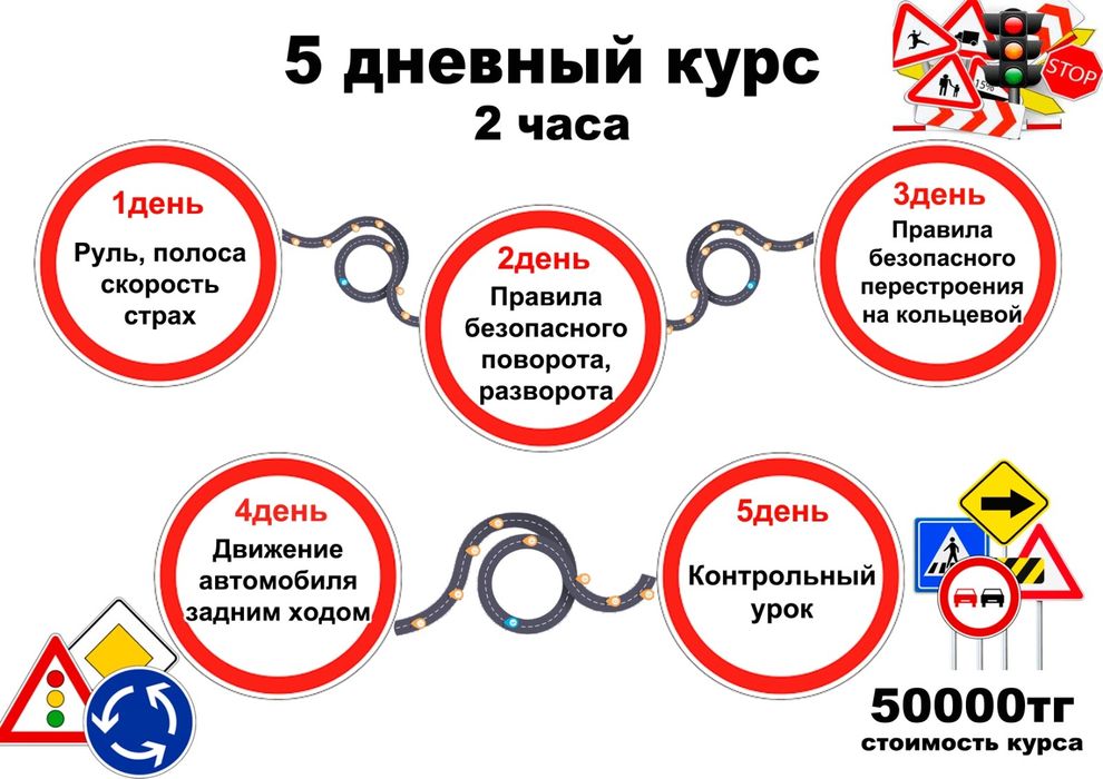 Услуга по вождению