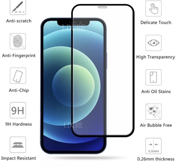 Iphone 12/13/14/15/16E/16/17/PRO/MAX Folie Sticla Curb Hybrid Glass 6D