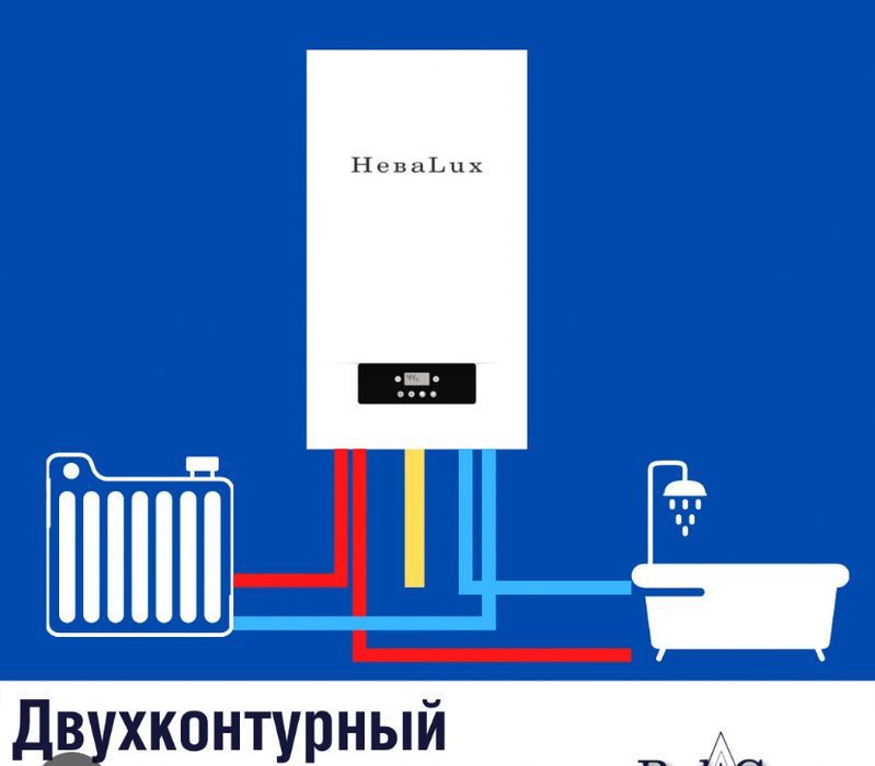 Сантехника и котлы трубы