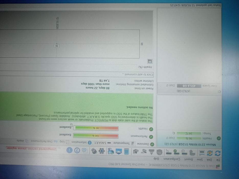 Продам SSD m2 512gb