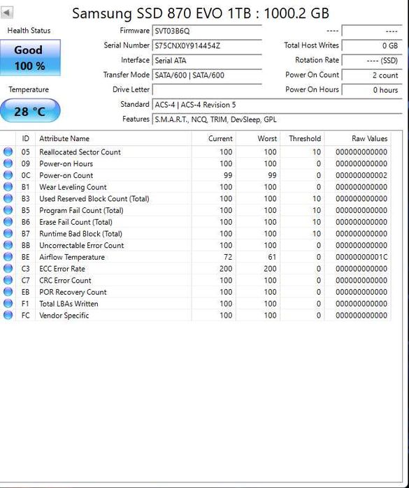 SSD Samsung Evo 870 1TB