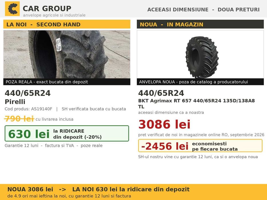 Anvelope Cauciucuri 440/65R24 440 65 R24 4406524 440 65R24 Pirelli Tractor Utilaje Agricole SH Second Hand IEFTIN Garantie 1 An Factura