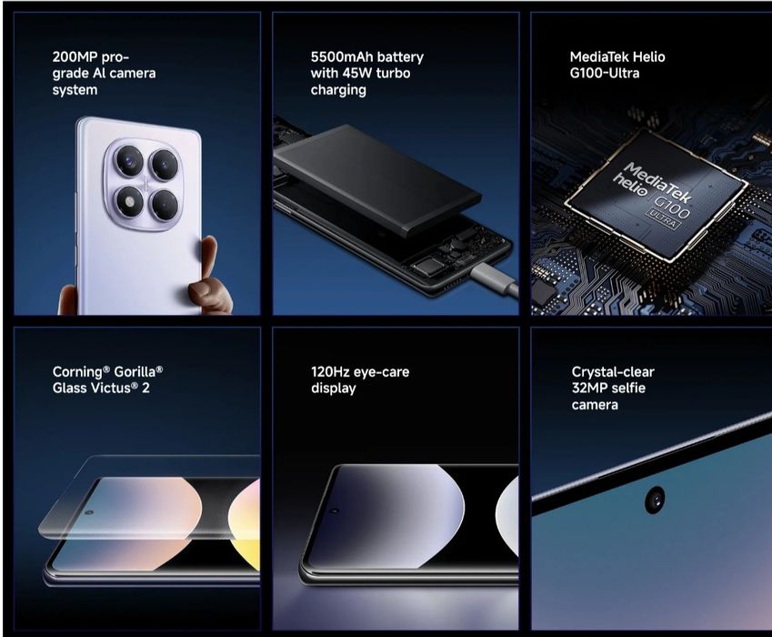 Redmi note 14 pro 8+8/256